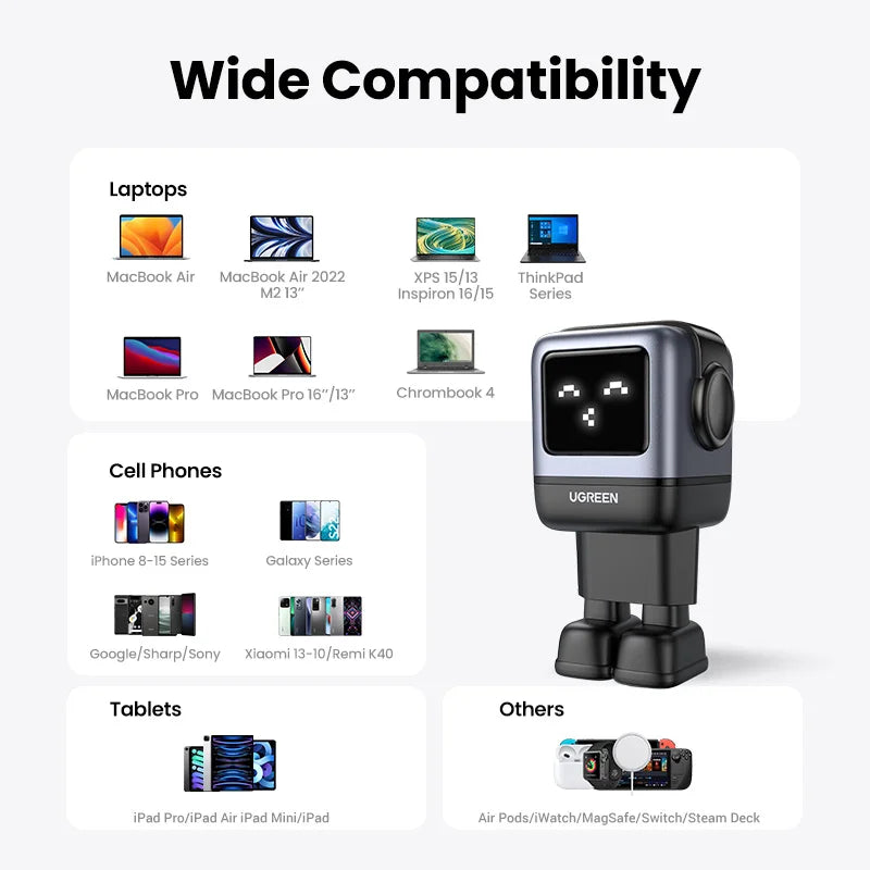 65W Gan Charger Uno Robot Design PD Fast Charger PPS PD3.0 for Iphone 16 15 14 Fast Charge for Xiaomi Laptop Macbook Pro