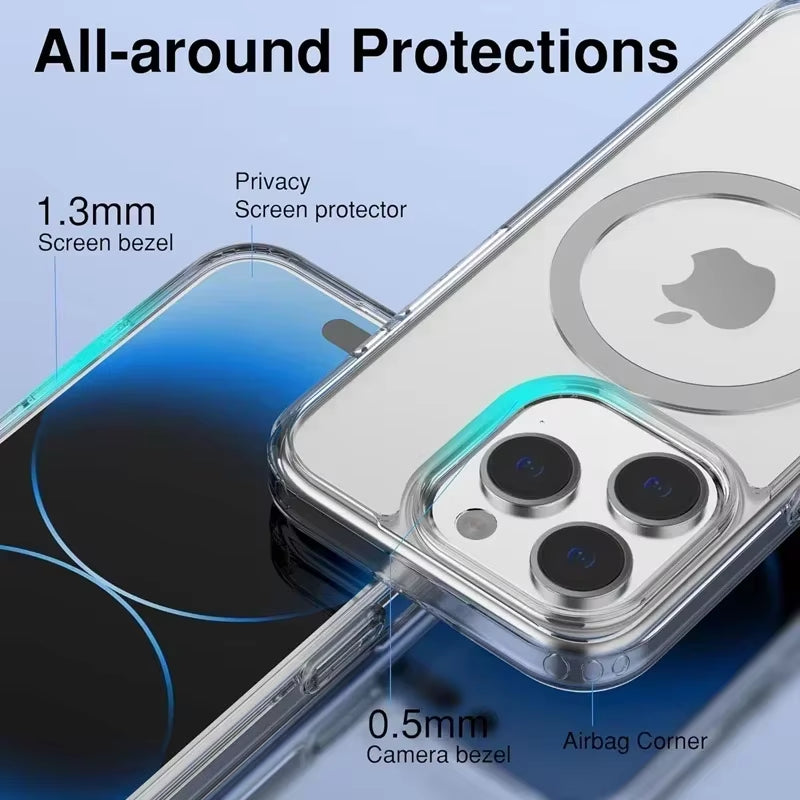 Magnetic Case for iPhone 
