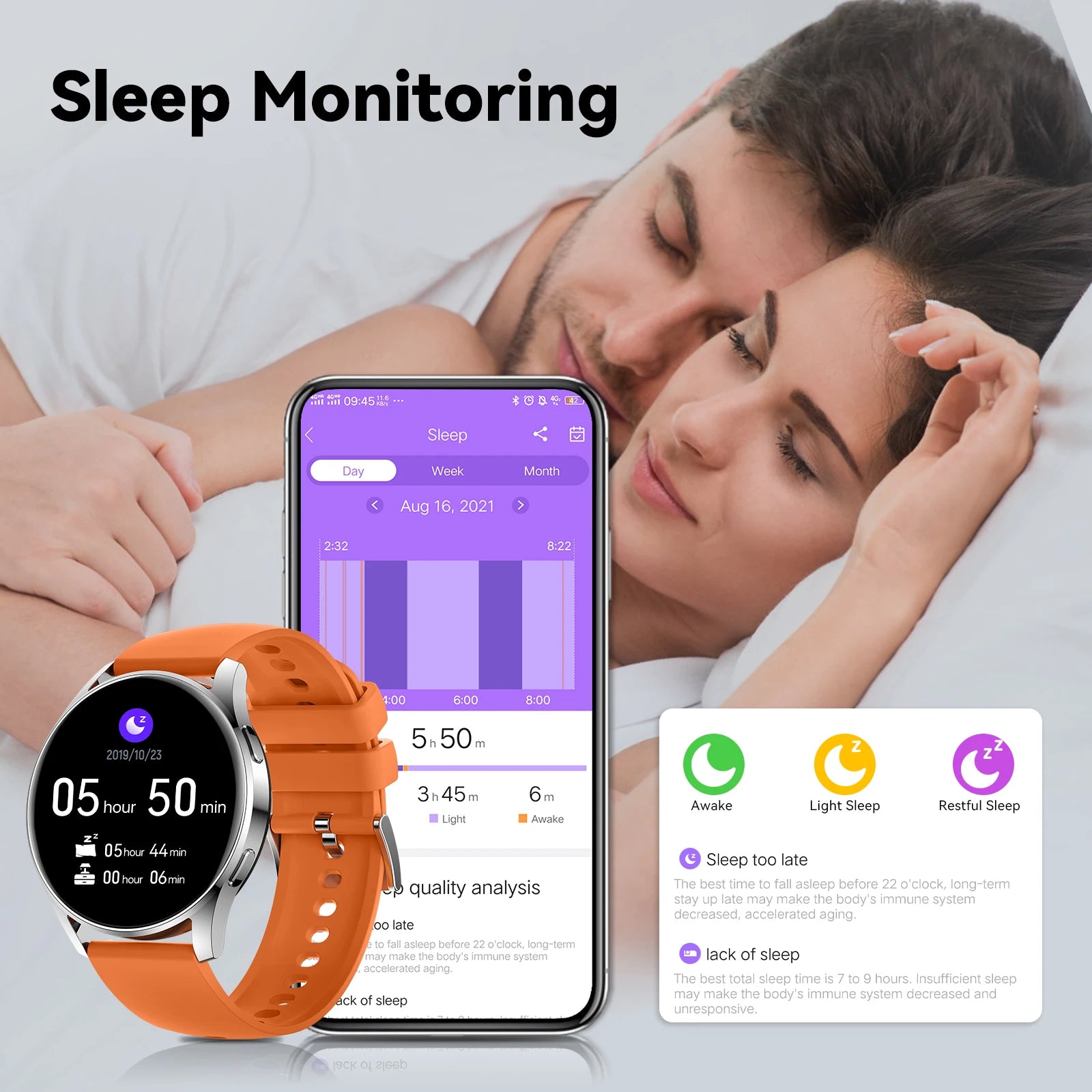 Smartwatch for Men and Women 