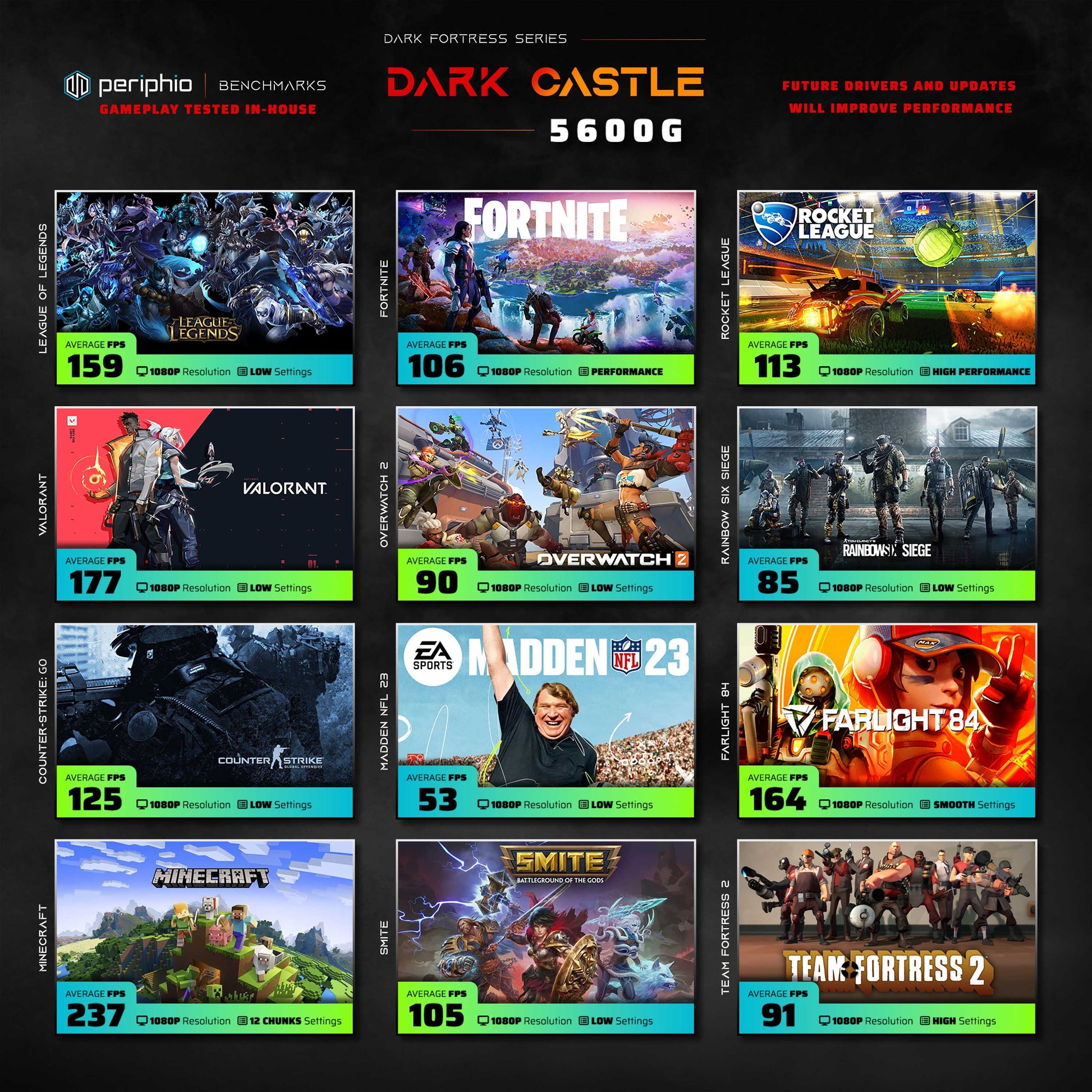 PC Dark Castle Desktop Computer