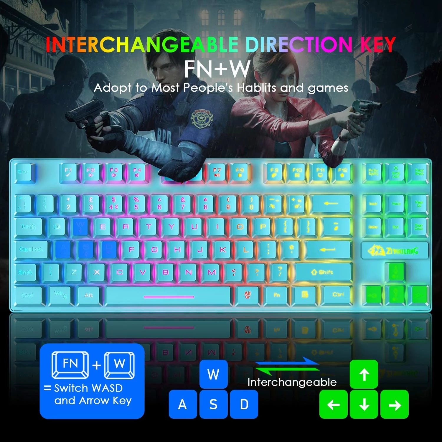 Gaming Keyboard and Mouse Combo