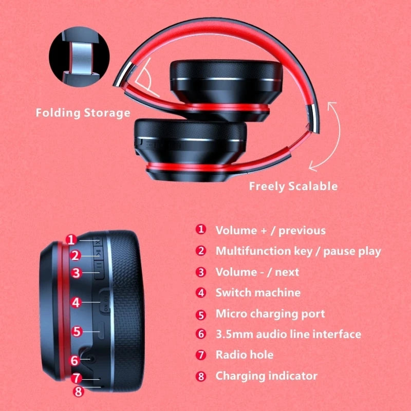 Bluetooth Earphones 