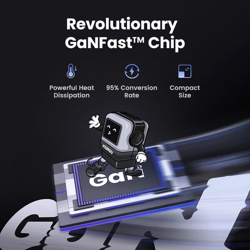 65W Gan Charger Uno Robot Design PD Fast Charger PPS PD3.0 for Iphone 16 15 14 Fast Charge for Xiaomi Laptop Macbook Pro