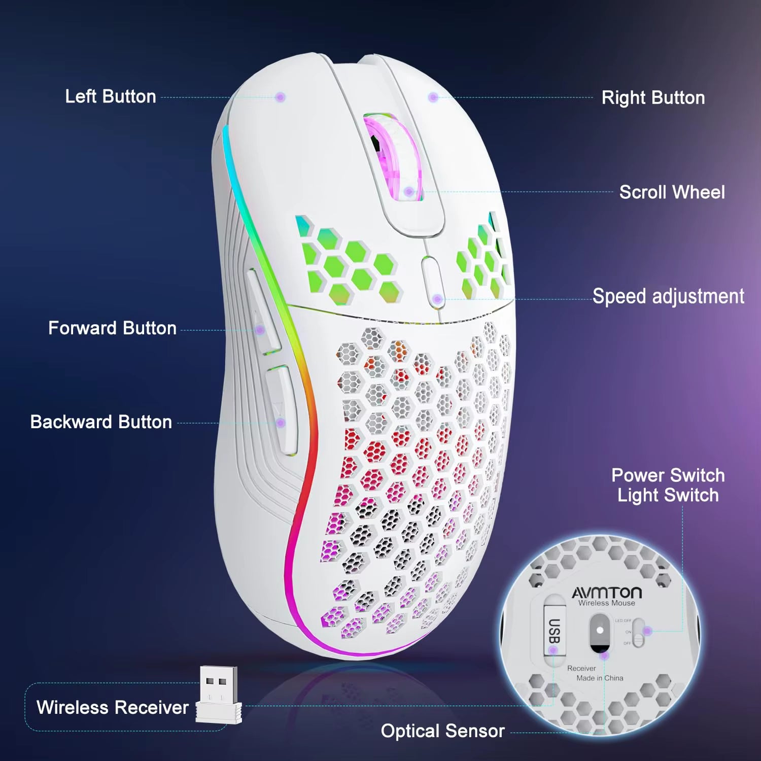 Wireless Mouse 