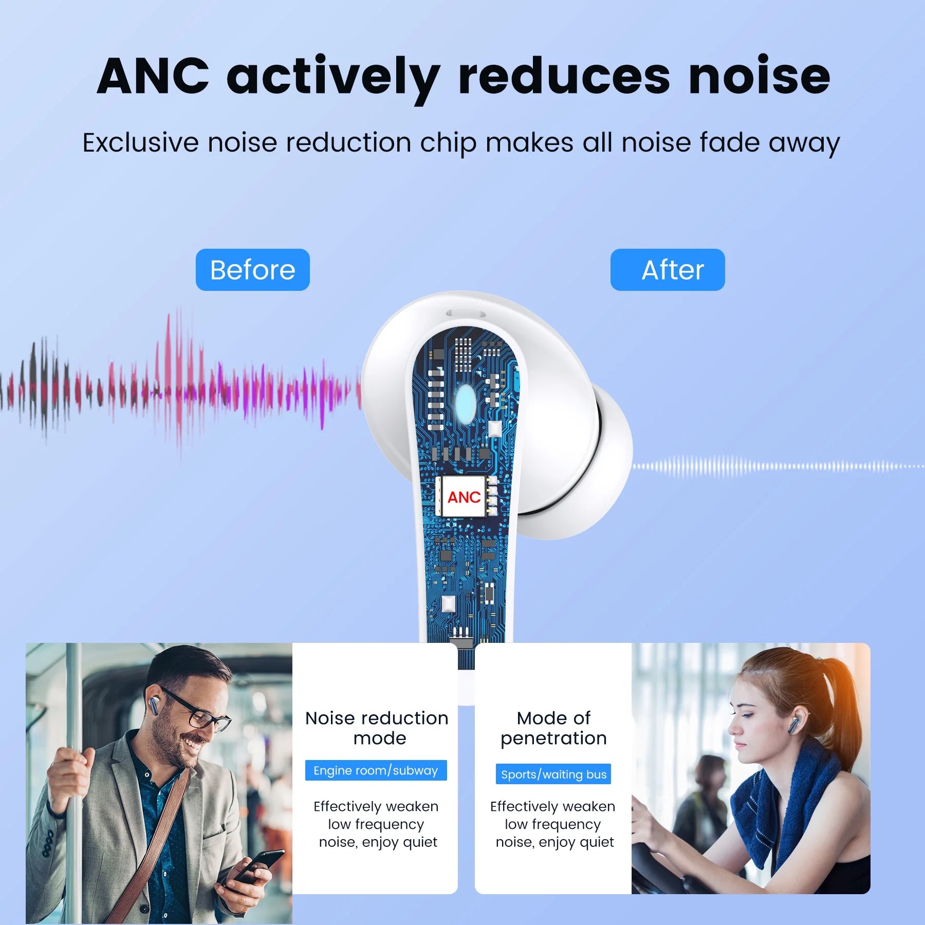 Wireless Earbuds